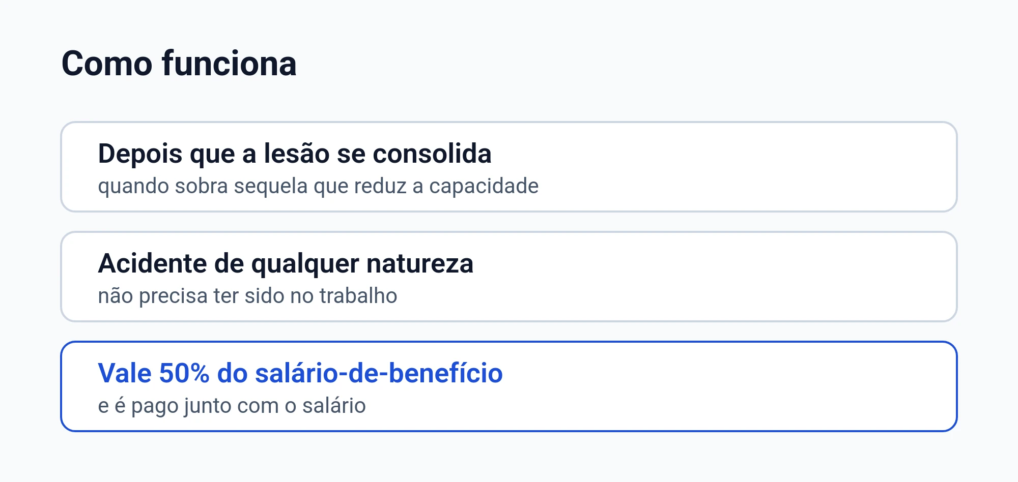 Diagrama de quando cabe o auxílio-acidente e que ele vale 50% do salário-de-benefício