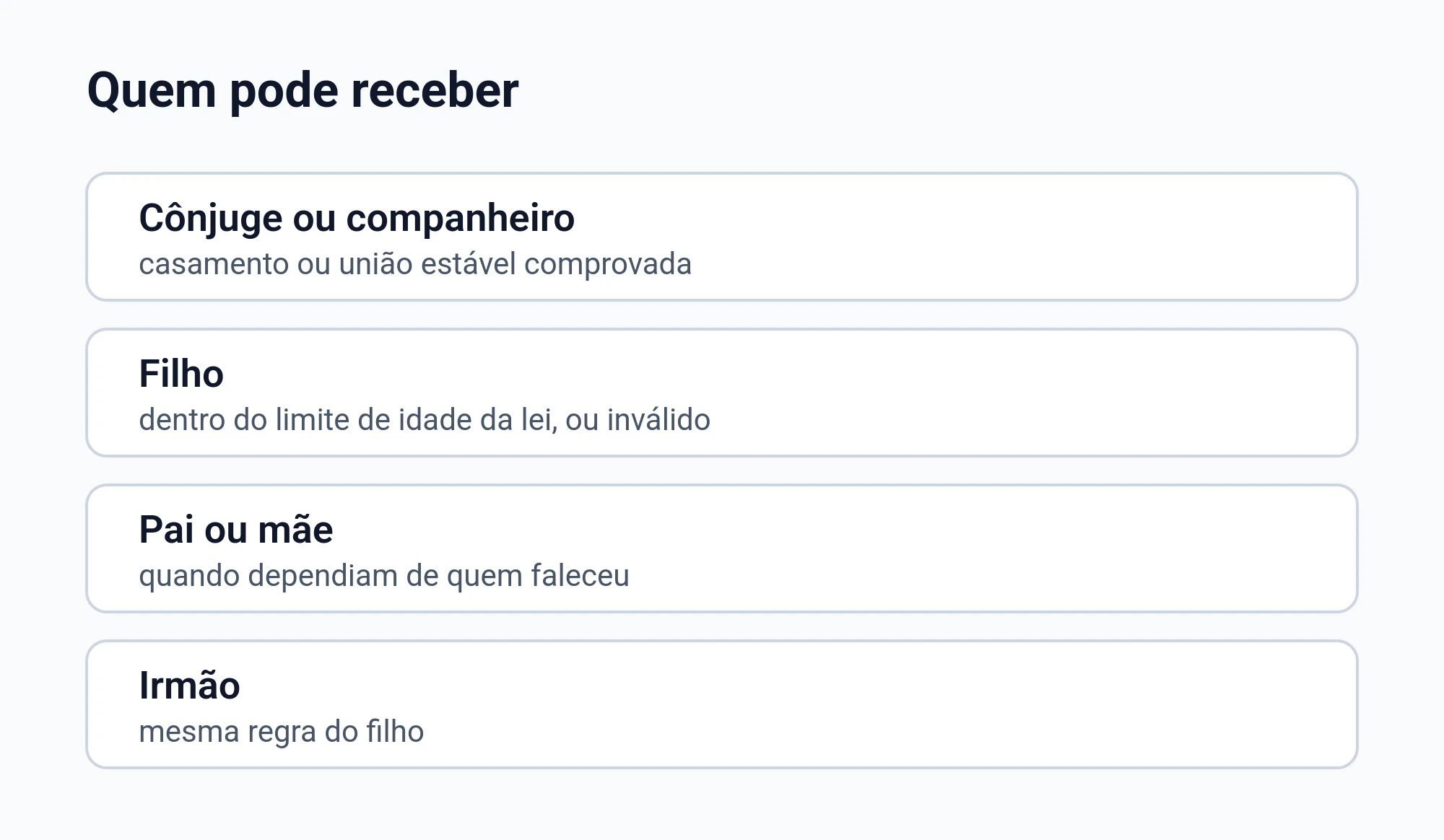 Diagrama de quem pode receber a pensão por morte: cônjuge ou companheiro, filho, pai ou mãe e irmão