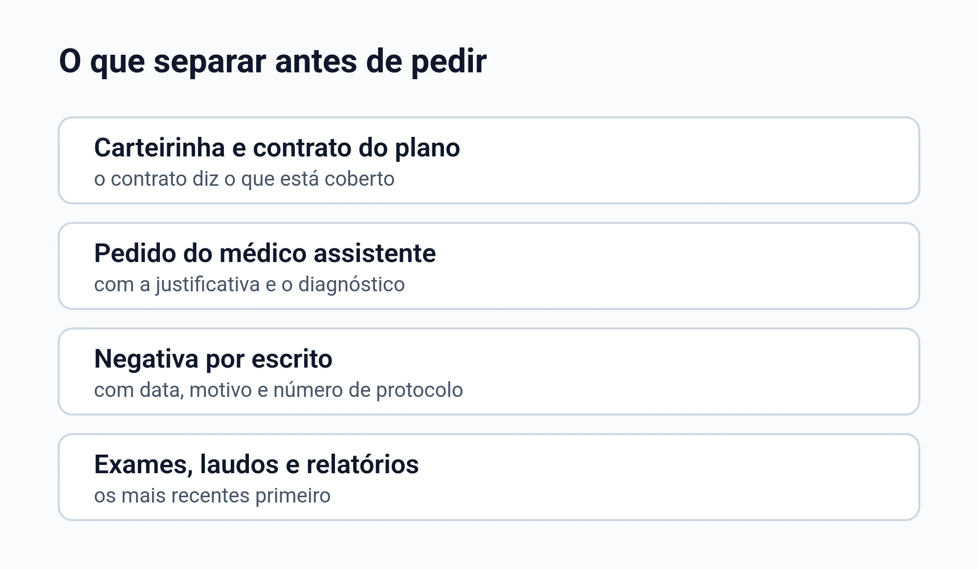 Lista do que separar antes de pedir a cobertura ao plano de saúde: carteirinha e contrato, pedido do médico assistente, negativa por escrito com protocolo, e os exames e laudos