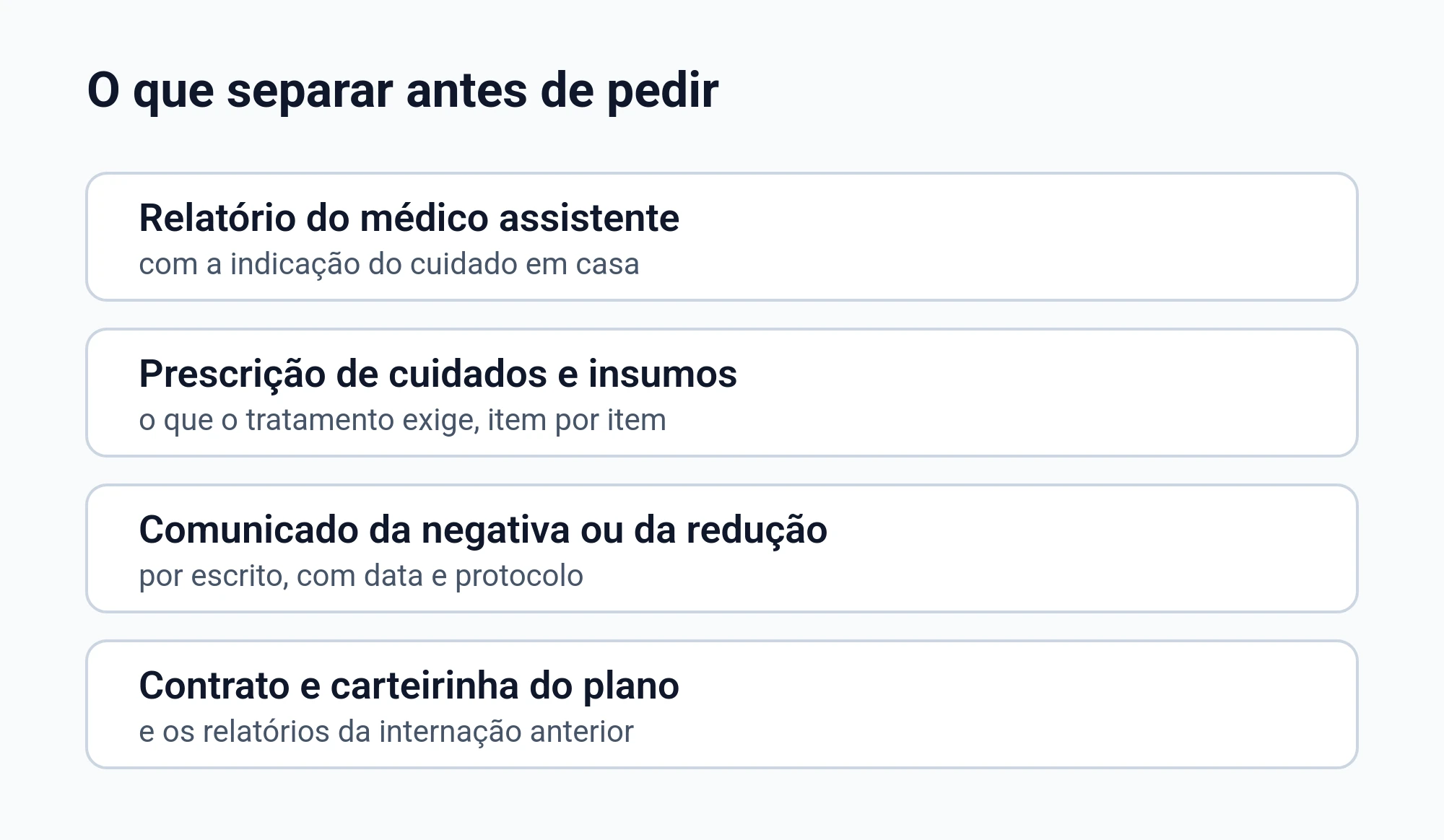 Lista do que separar antes de pedir o home care ao plano de saúde: relatório do médico assistente, prescrição de cuidados e insumos, comunicado da negativa ou da redução, e o contrato