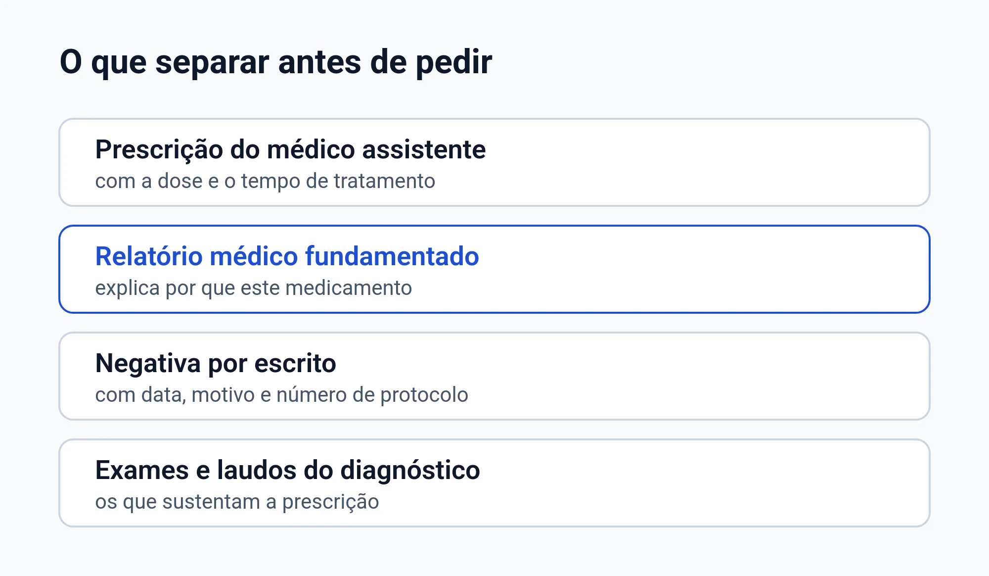 Lista do que separar antes de pedir o medicamento ao plano de saúde: prescrição do médico assistente, relatório com a justificativa, negativa por escrito, e os exames que sustentam o pedido