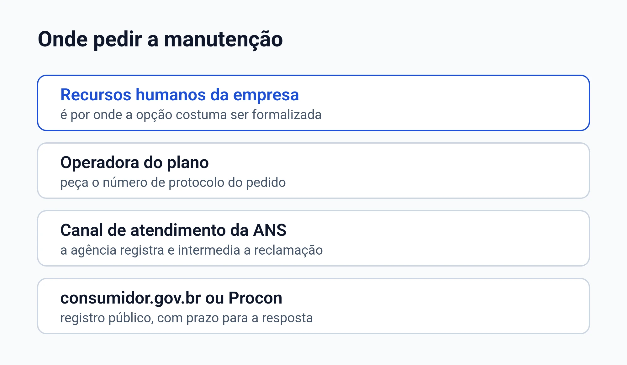 Diagrama dos canais em que a manutenção do plano coletivo é pedida: recursos humanos da empresa, operadora do plano, canal de atendimento da ANS e os canais públicos de defesa do consumidor