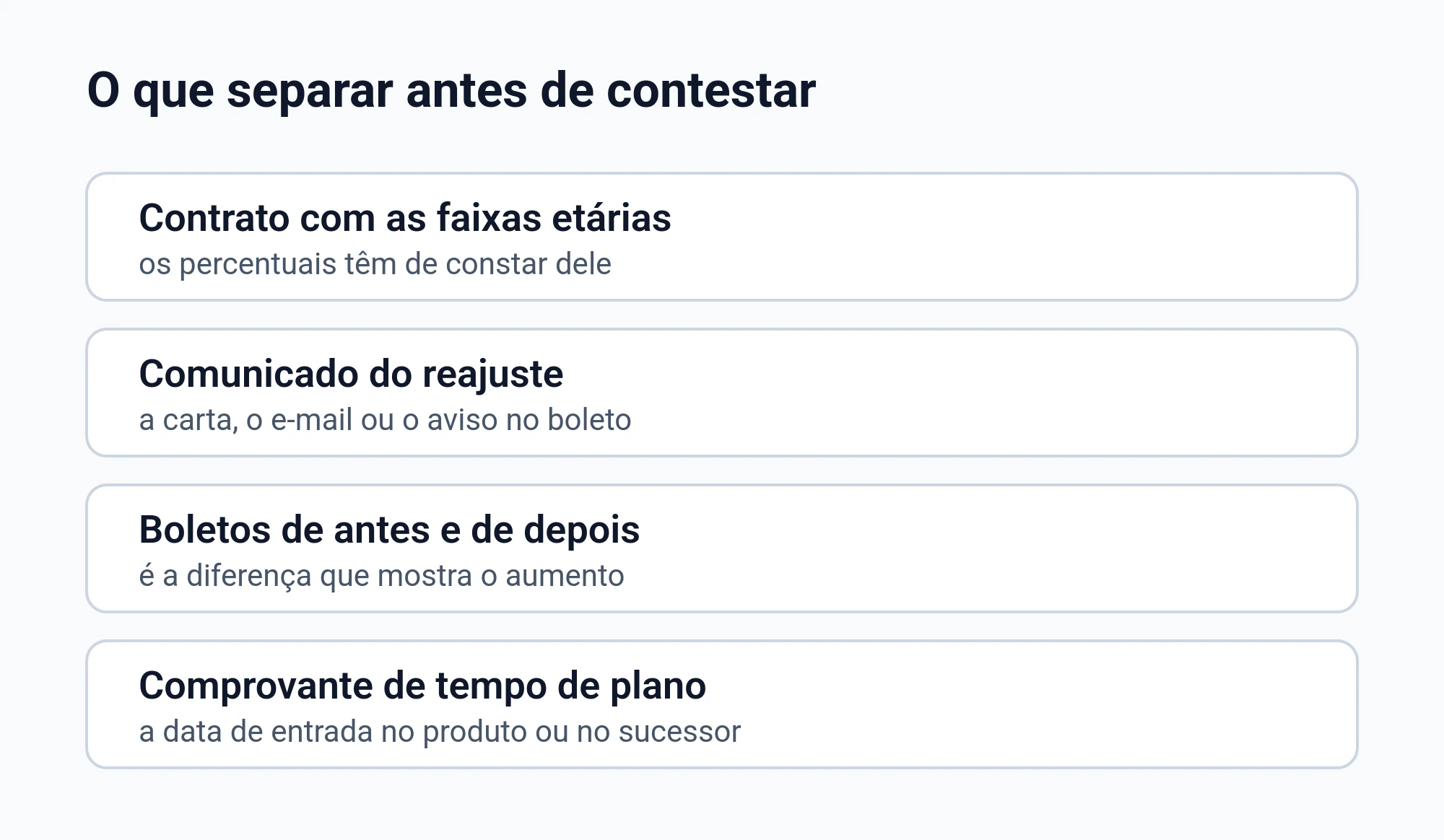 Lista do que separar antes de contestar o reajuste do plano de saúde: contrato com as faixas etárias, comunicado do aumento, boletos de antes e de depois, e o comprovante de tempo de plano
